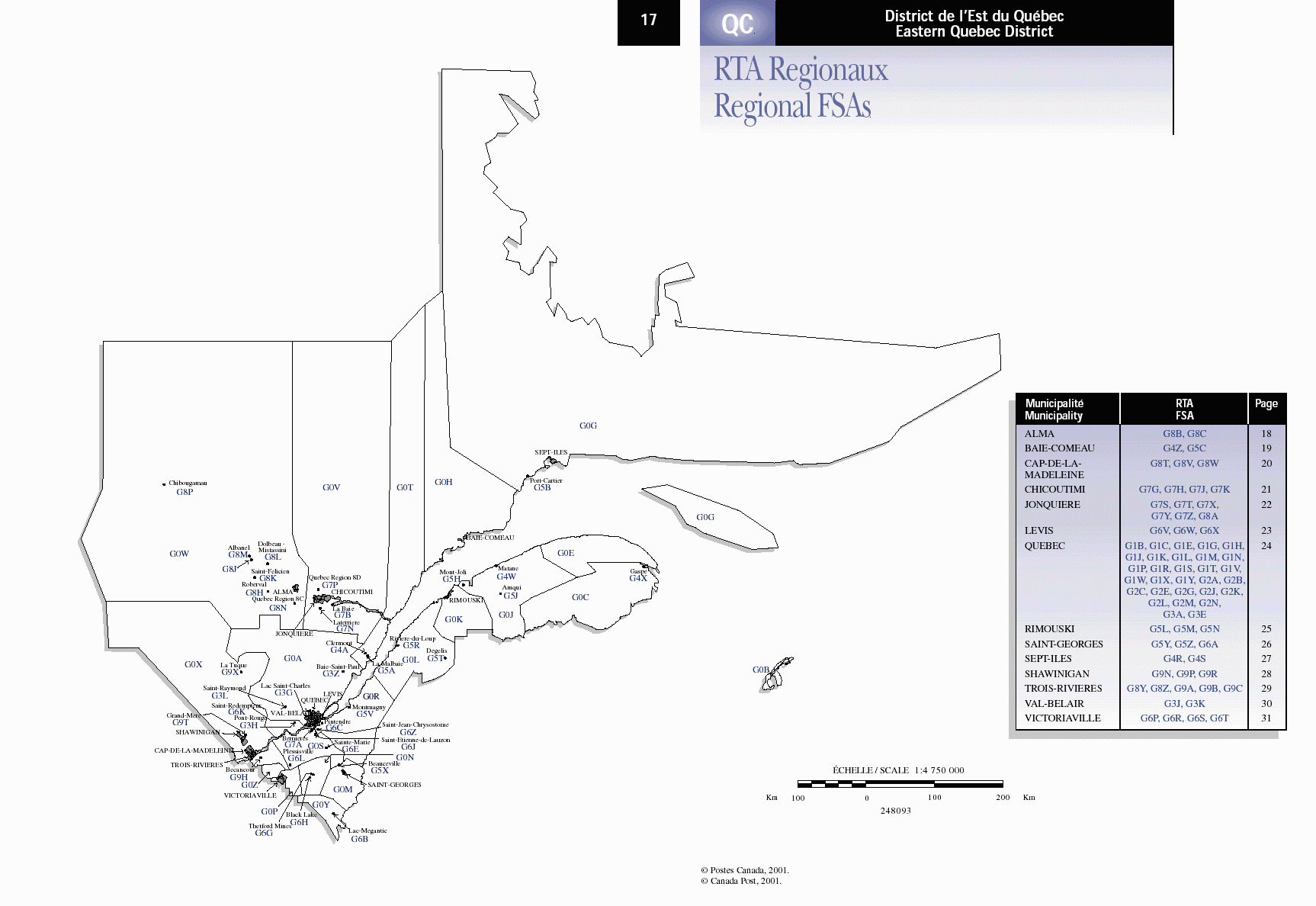 Eastern Quebec Postal Codes